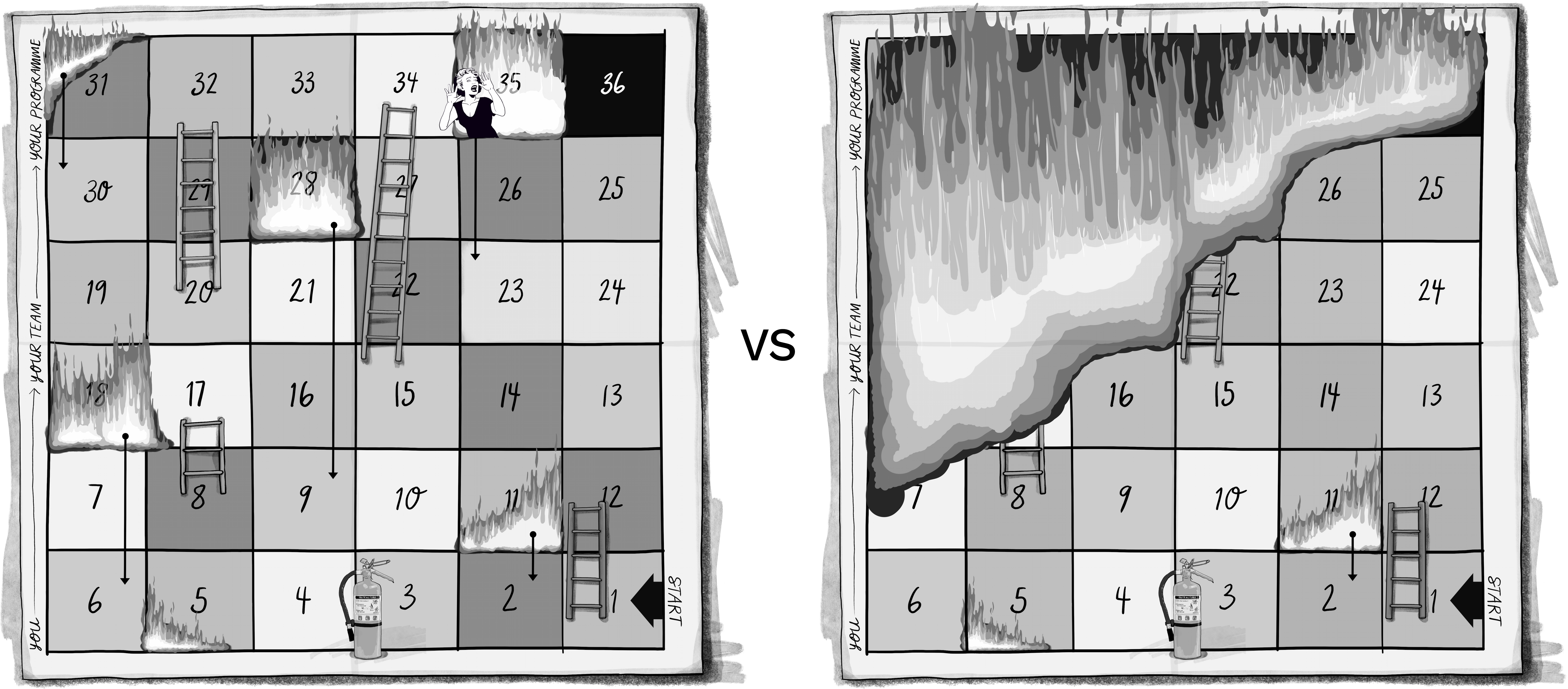 
Two snakes and ladders boards. The one on the left is normal, there are both fires and 
ladders. The one on the right is unwinnable, the entire top half of the board is on fire.
